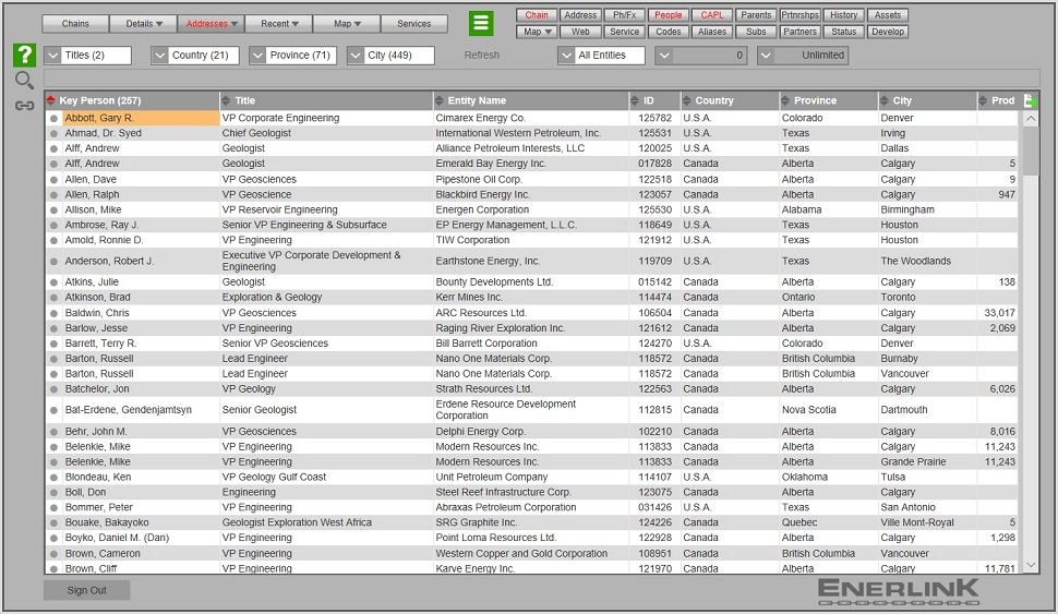 Addresses - Title Search Screen