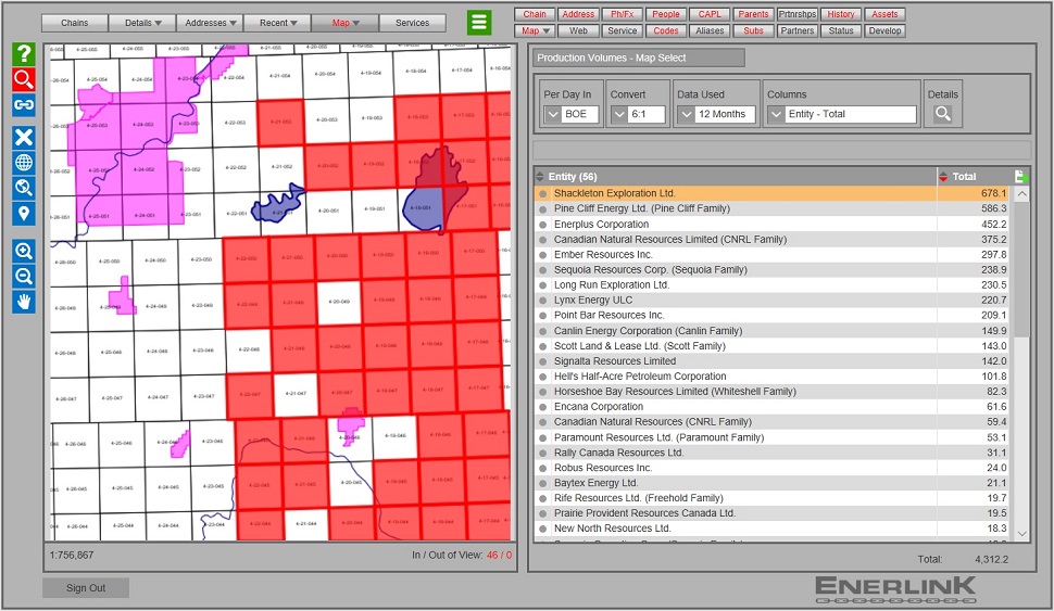 EnerLink Production Volumes Screen