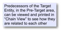 Predecessors of the Target Entity, in the Pre-Target area, can be viewed and printed in Chain View to see how they are related to each other