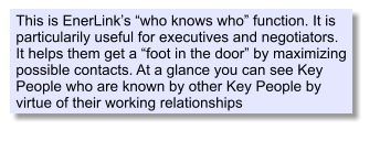This is EnerLinks who knows who function. It is particularily useful for executives and negotiators. It helps them get a foot in the door by maximizing possible contacts. At a glance you can see Key People who are known by other Key People by virtue of their working relationships