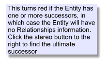 This turns red if the Entity has one or more successors, in which case the Entity will have no Relationships information. Click the stereo button to the right to find the ultimate successor