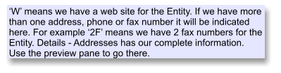 W means we have a web site for the Entity. If we have more than one address, phone or fax number it will be indicated here. For example 2F means we have 2 fax numbers for the Entity. Details - Addresses has our complete information. Use the preview pane to go there.