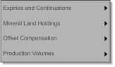 Expiries and Continuations Mineral Land Holdings Offset Compensation Production Volumes